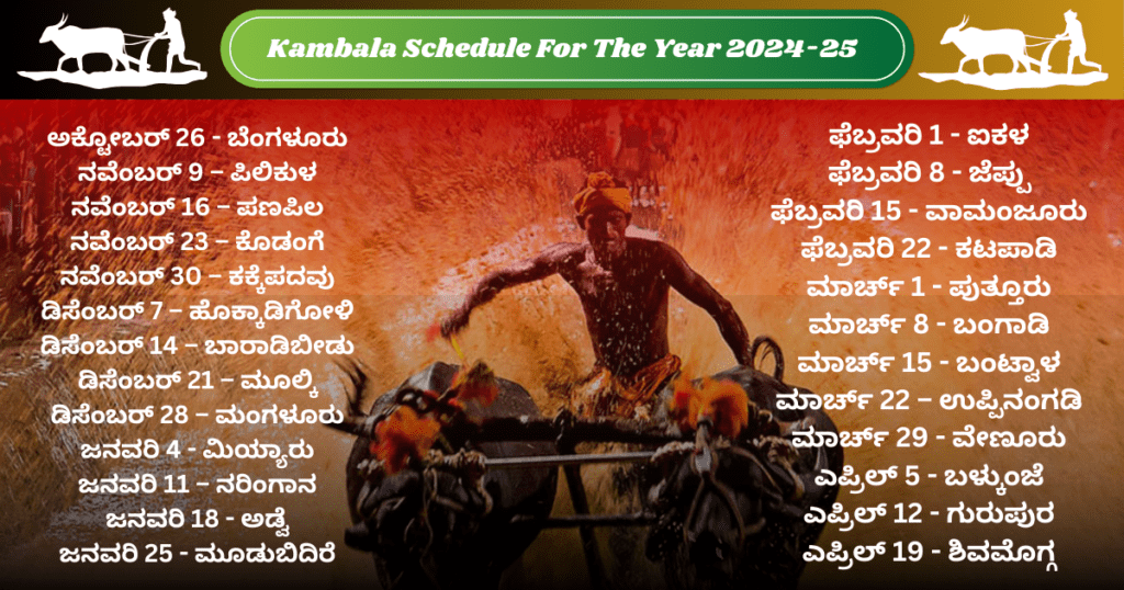 Kambala Schedule For The Year 2024-25