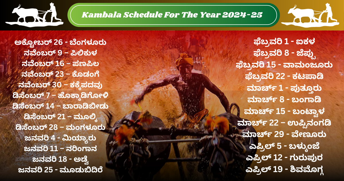 Kambala Schedule For The Year 2024-25